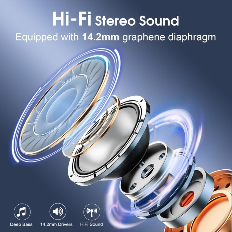 Bluetooth 5.4 Wireless Sport Earbuds – 75H
