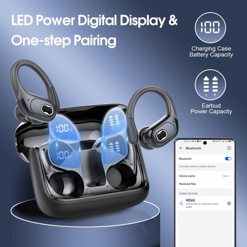 Bluetooth 5.4 Wireless Sport Earbuds – 75H