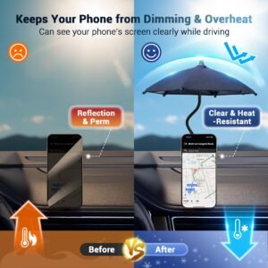 Phone Umbrella for Sun,Magnetic Cellphone SunShade Shield Umbrella,Universal Phone Sun Blocker Cover Visor for Beach Pool Accessories Travel Vacation Essentials Outdoor Video Photo Watching Anti-Glare
