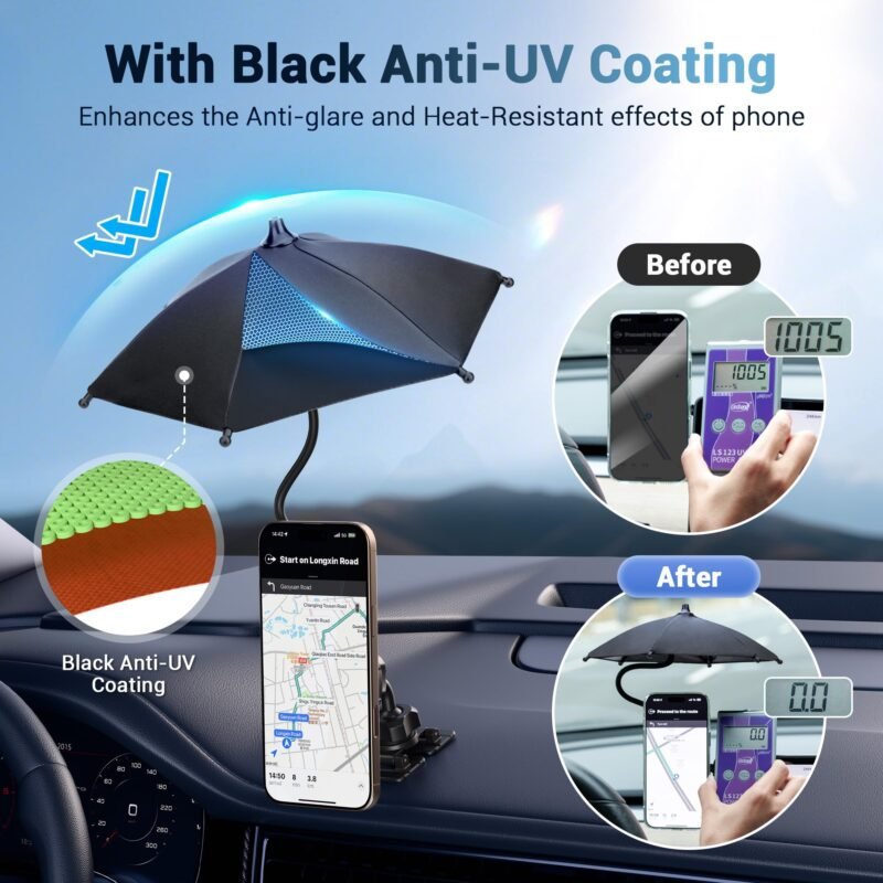 Phone Umbrella for Sun,Magnetic Cellphone SunShade Shield Umbrella,Universal Phone Sun Blocker Cover Visor for Beach Pool Accessories Travel Vacation Essentials Outdoor Video Photo Watching Anti-Glare