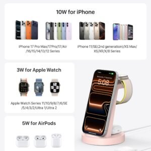 3-in-1 Wireless Charging Station – Apple Devices