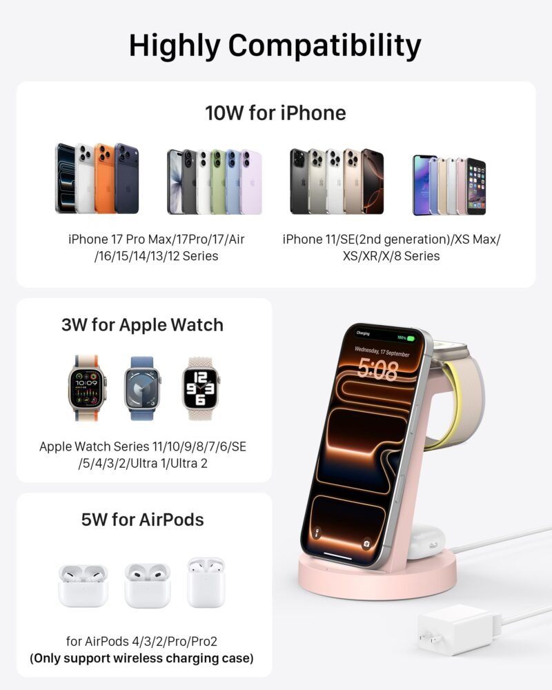 3-in-1 Wireless Charging Station – Apple Devices