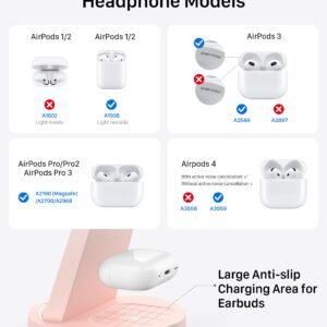 3-in-1 Wireless Charging Station – Apple Devices