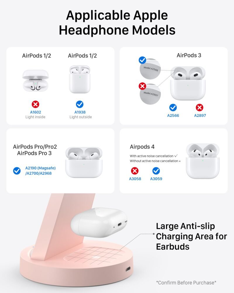 3-in-1 Wireless Charging Station – Apple Devices