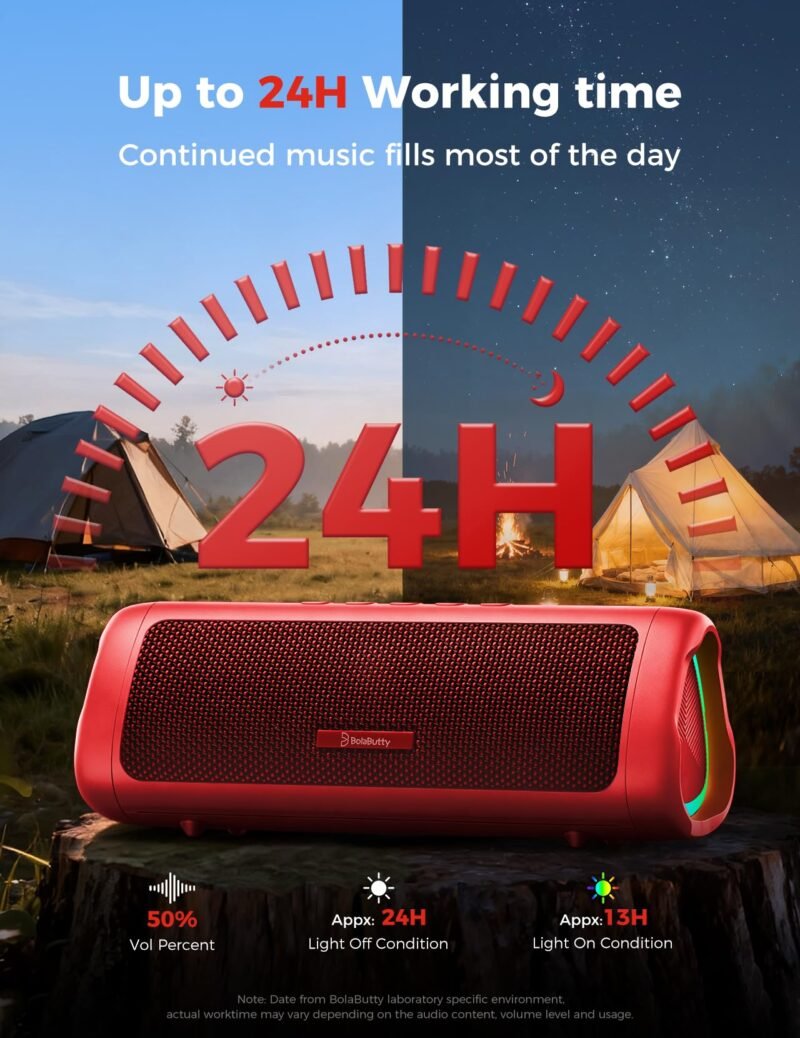 Red-05 20W Bluetooth Speaker – IPX5, 24H Playtime