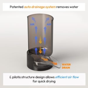 Version 1.0.0 carrotez Self-Draining Utensil Drying Holder - Beige