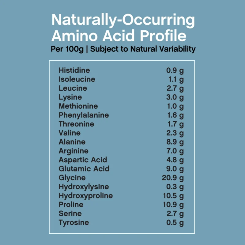 af49a6636f0a4ea68be2b1e1dbcc5dcb~tplv-fhlh96nyum-crop-webp_4166_4166 NeoCell Multi Collagen Bio-Peptides Powder