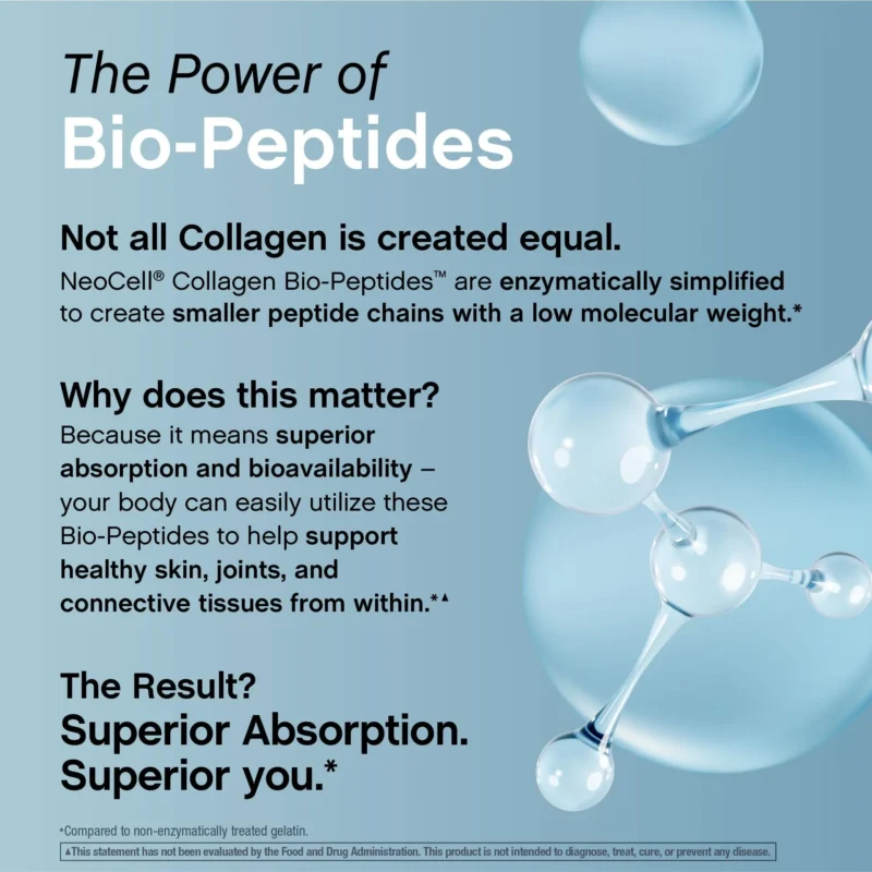db79433910ff4e82abe9a15d199e057d~tplv-fhlh96nyum-crop-webp_2083_2083 NeoCell Multi Collagen Bio-Peptides Powder