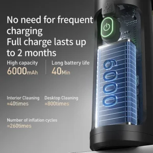 ItuItutn Y8plus 5in1 Handheld Wireless Car Vacuum Cleaner