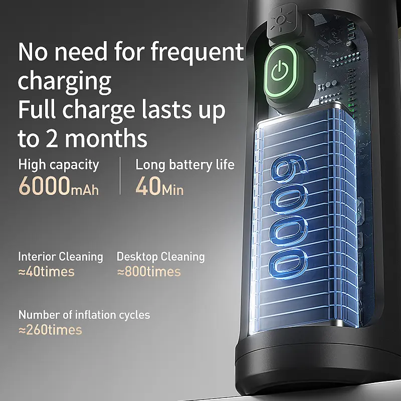 ItuItutn Y8plus 5in1 Handheld Wireless Car Vacuum Cleaner
