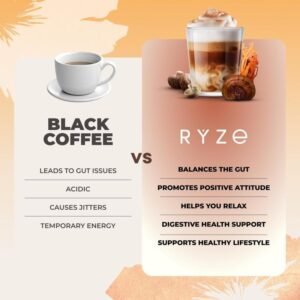 Limited-time discount (-35%) Mushroom Coffee