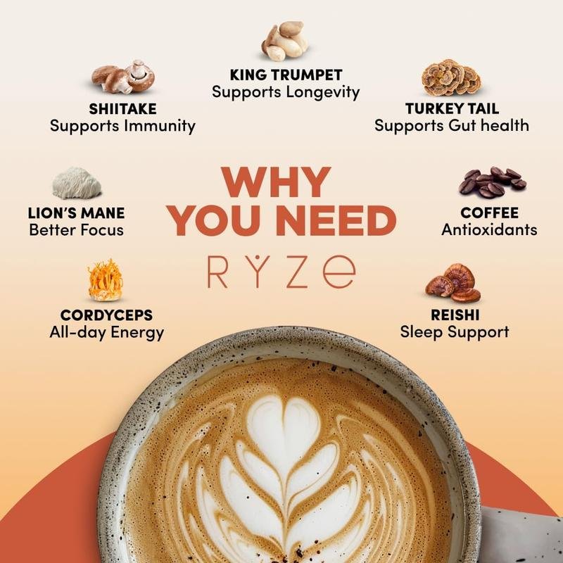 Limited-time discount (-35%) Mushroom Coffee