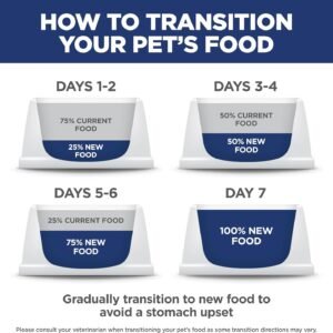 71IuGFNDtSL._AC_SL1500_ Limited-time discount |35%OFF Now Hill's Science Diet Adult 7+ Small Bites Dry Dog Food