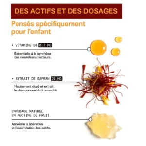 88481f02318846d1a82340dca7be152d~tplv-t5fjg24jzw-resize-webp_800_800 Saffron B6, Vitamin D Children's Health Supplement