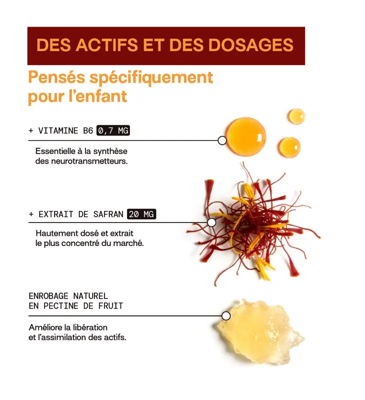 88481f02318846d1a82340dca7be152d~tplv-t5fjg24jzw-resize-webp_800_800 Saffron B6, Vitamin D Children's Health Supplement