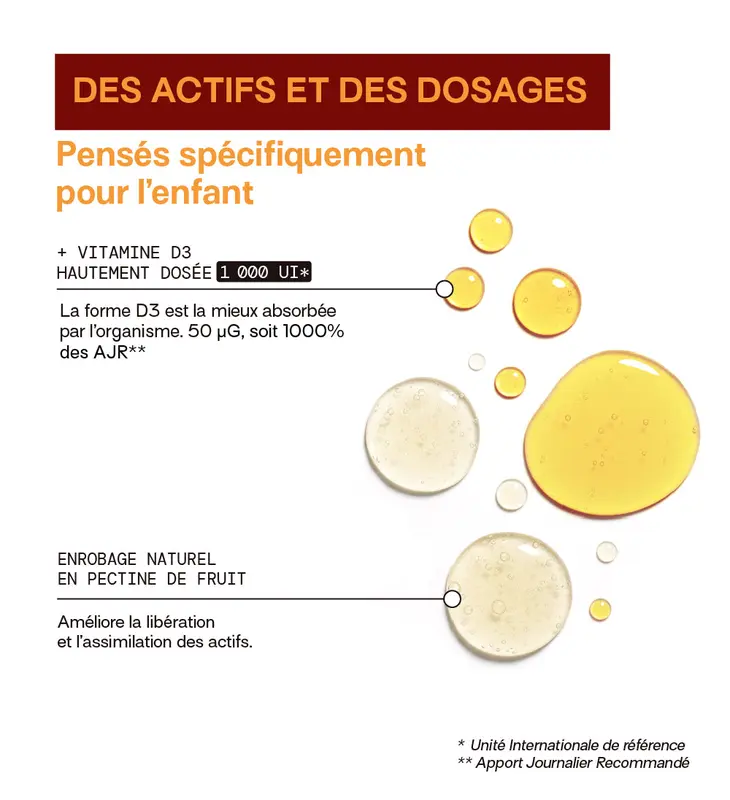 beef38d1c7b34f74af2c66d3ea8a1806~tplv-t5fjg24jzw-resize-webp_800_800 Saffron B6, Vitamin D Children's Health Supplement