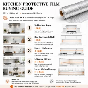 da211800345e49fc87ba563a64835237~tplv-fhlh96nyum-crop-webp_1254_1254 Self-Adhesive Aluminum Foil Kitchen Protective Film