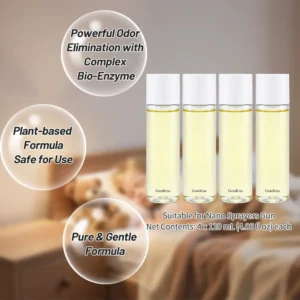 fd5fdde9139744c995e557e0d3e36c12~tplv-fhlh96nyum-crop-webp_1000_1000 GeniKiss Nano Blue Light Probiotic Deodorizer