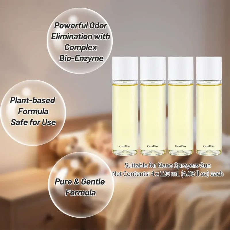 fd5fdde9139744c995e557e0d3e36c12~tplv-fhlh96nyum-crop-webp_1000_1000 GeniKiss Nano Blue Light Probiotic Deodorizer